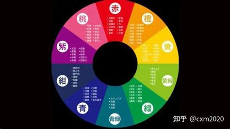 卡其色 五行|卡其色五行属什么